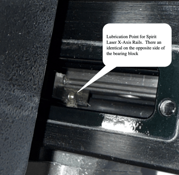 Lubrication Point Nipple X-Axis Rail